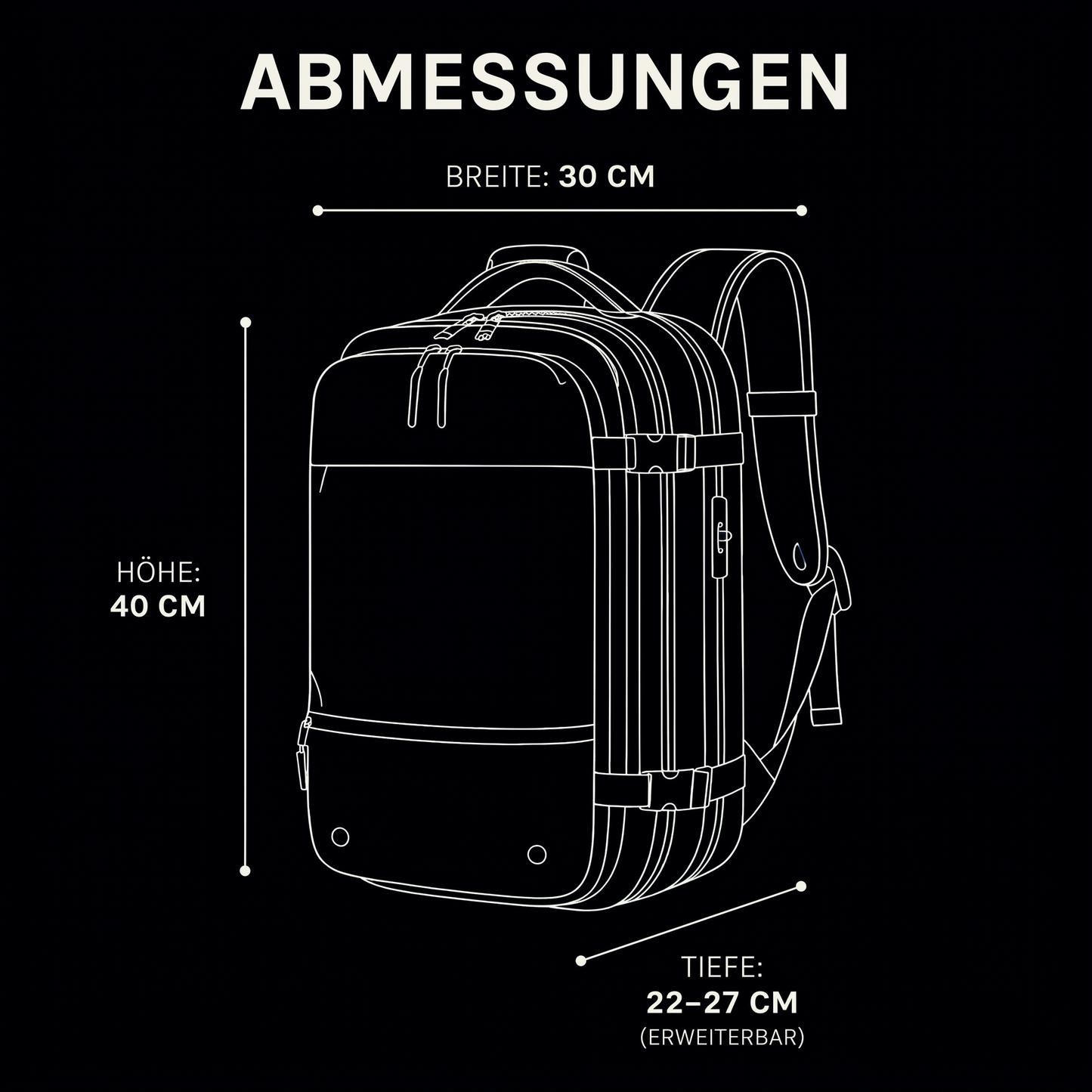Carry On™ Vakuum-Rucksack - 2x mehr mitnehmen ohne zusätzliche Gepäckgebühren.