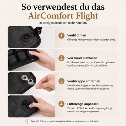 AirComfort™ Flight — Keine Schmerzen mehr bei langen Reisen