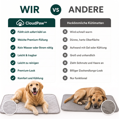 CloudPaw™ — Der kühlende Ruheplatz, den Hunde von selbst aufsuchen