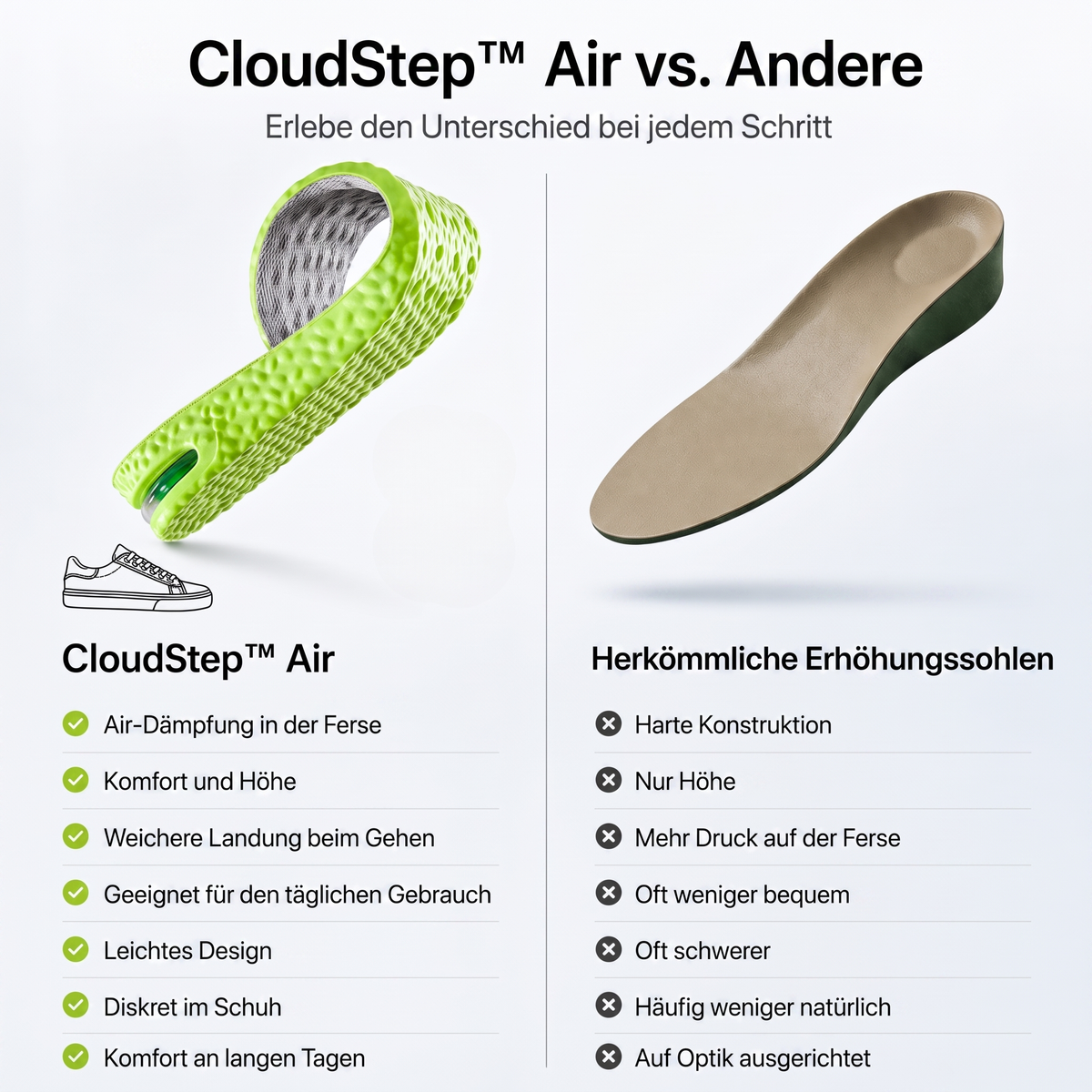 CloudStep™ Air - Mehr Komfort bei jedem Schritt.