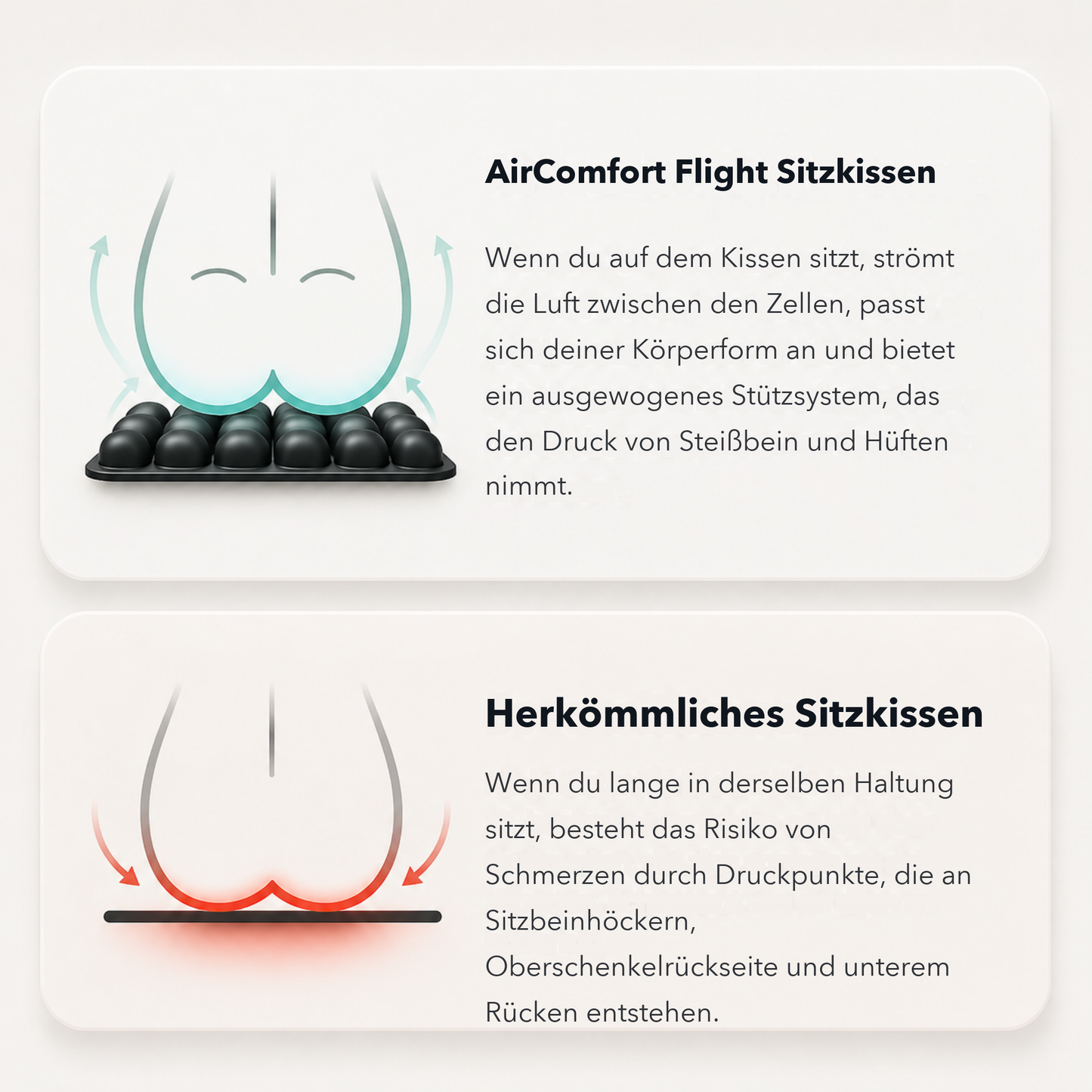 AirComfort™ Flight — Keine Schmerzen mehr bei langen Reisen