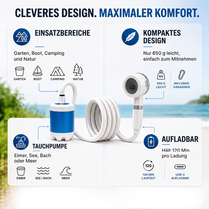 AquaNomad™ - Überall Wasser, Ohne Wasserhahn