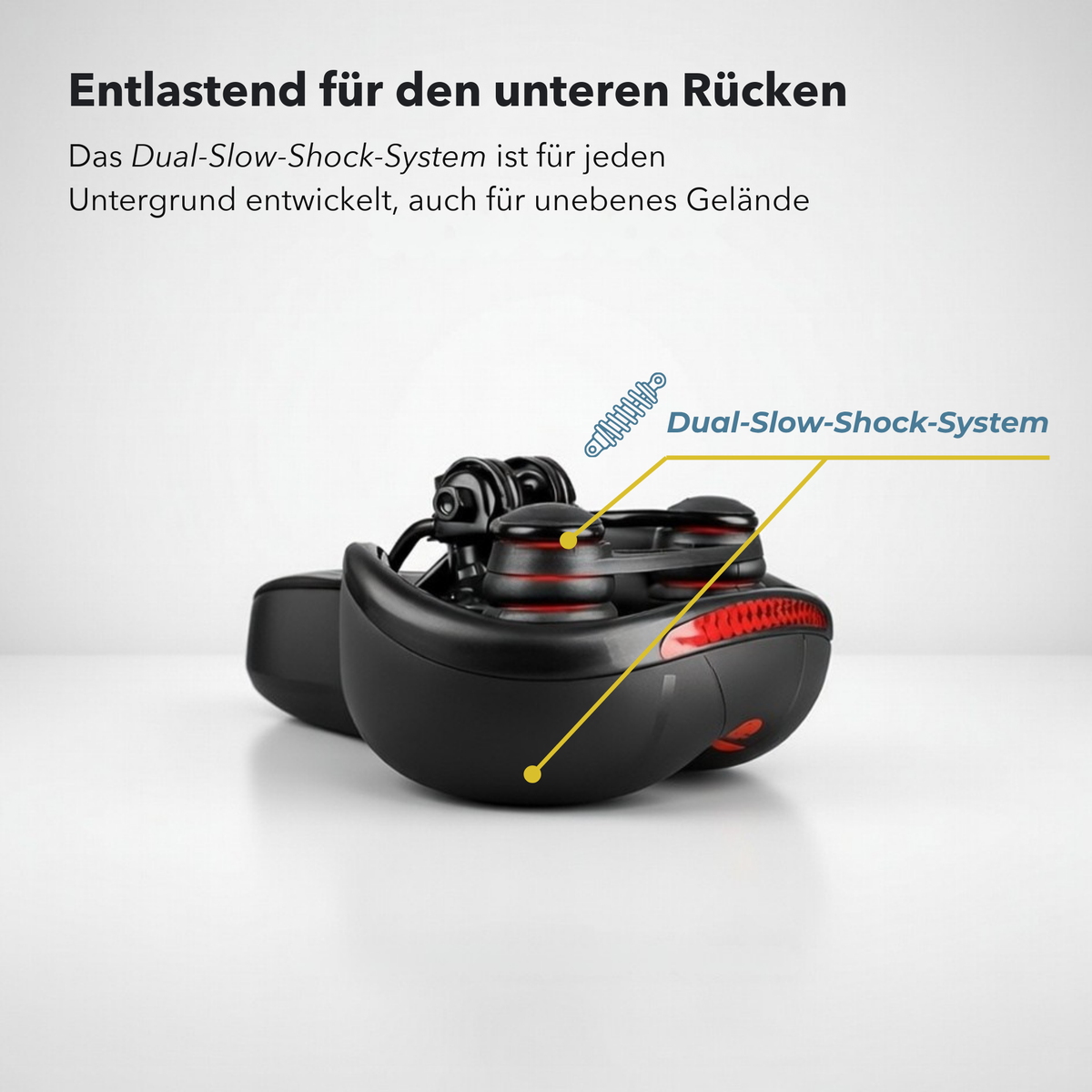 ComfortMax™ 2 - Ultimativer Komfort Für Jede Fahrt