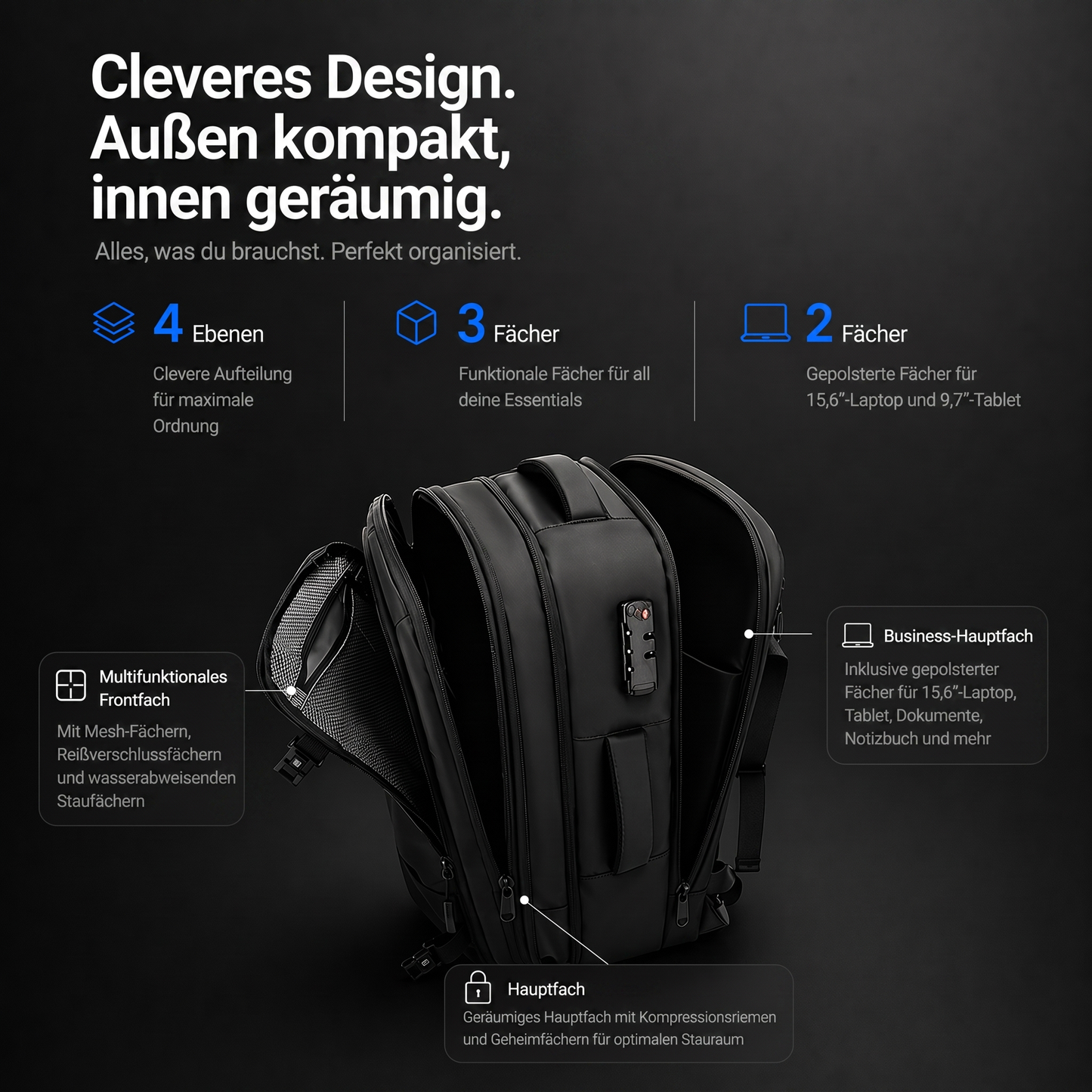Carry On™ Vakuum-Rucksack - 2x mehr mitnehmen ohne zusätzliche Gepäckgebühren.