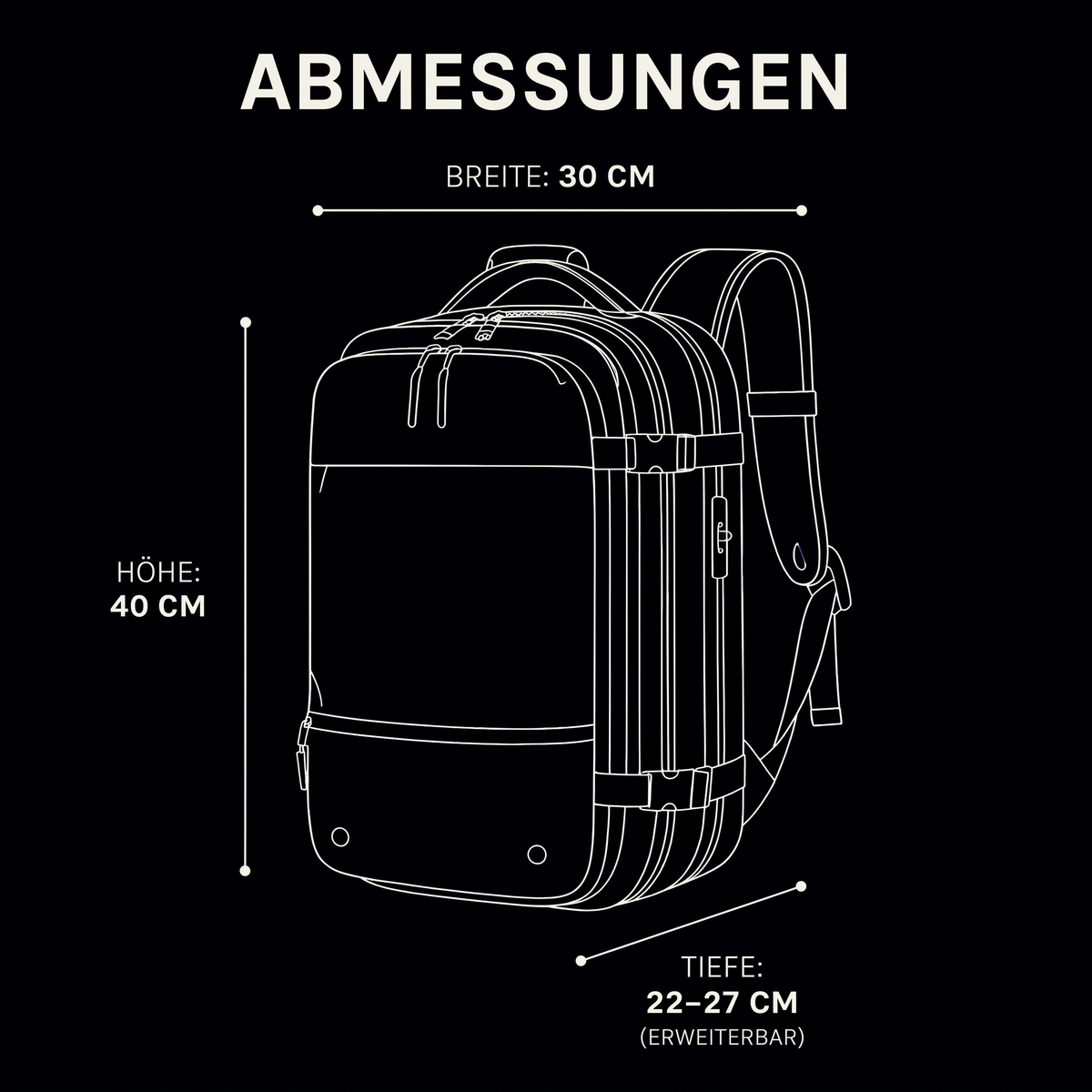 Carry On™ Vakuum-Rucksack - 2x mehr mitnehmen ohne zusätzliche Gepäckgebühren.