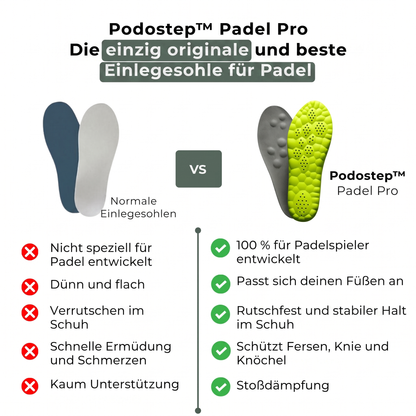 Podostep™ Padel Pro - Länger Und Schmerzfrei Auf Dem Platz