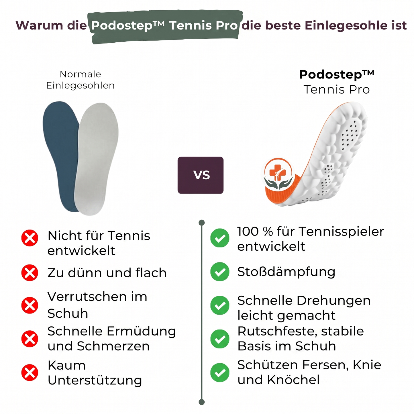 PodoStep Tennis Pro™ – Maximaler Grip, Stabilität & Explosivität auf dem Platz
