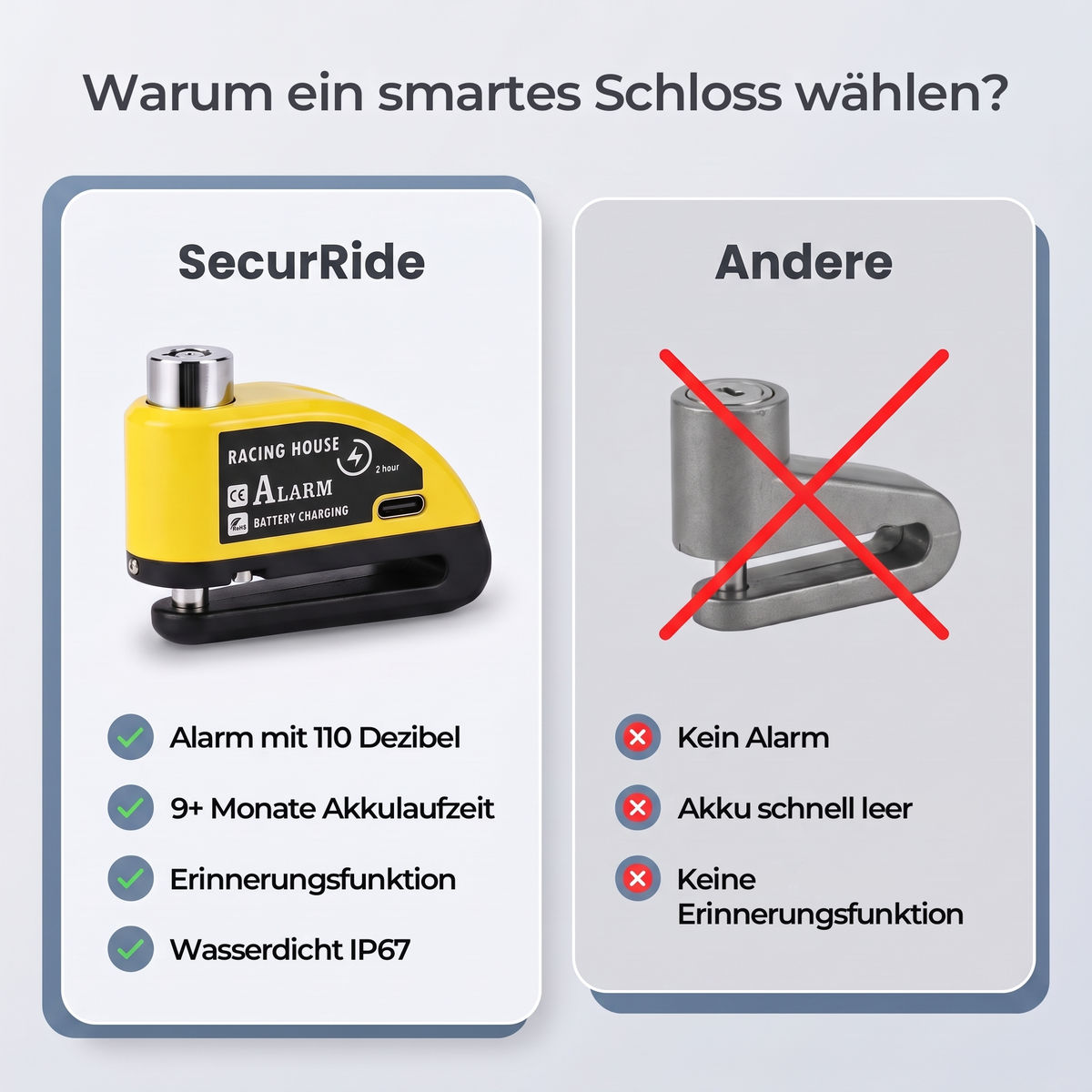 SecurRide - Bremsscheibenschloss mit 110 dB Alarm