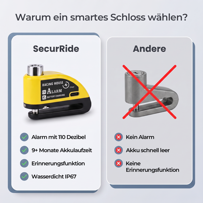 SecurRide - Bremsscheibenschloss mit 110 dB Alarm