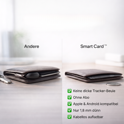 Smart Card™ - Ultradünne Smart Tracking Card (Ohne Abonnement & 1,8mm)