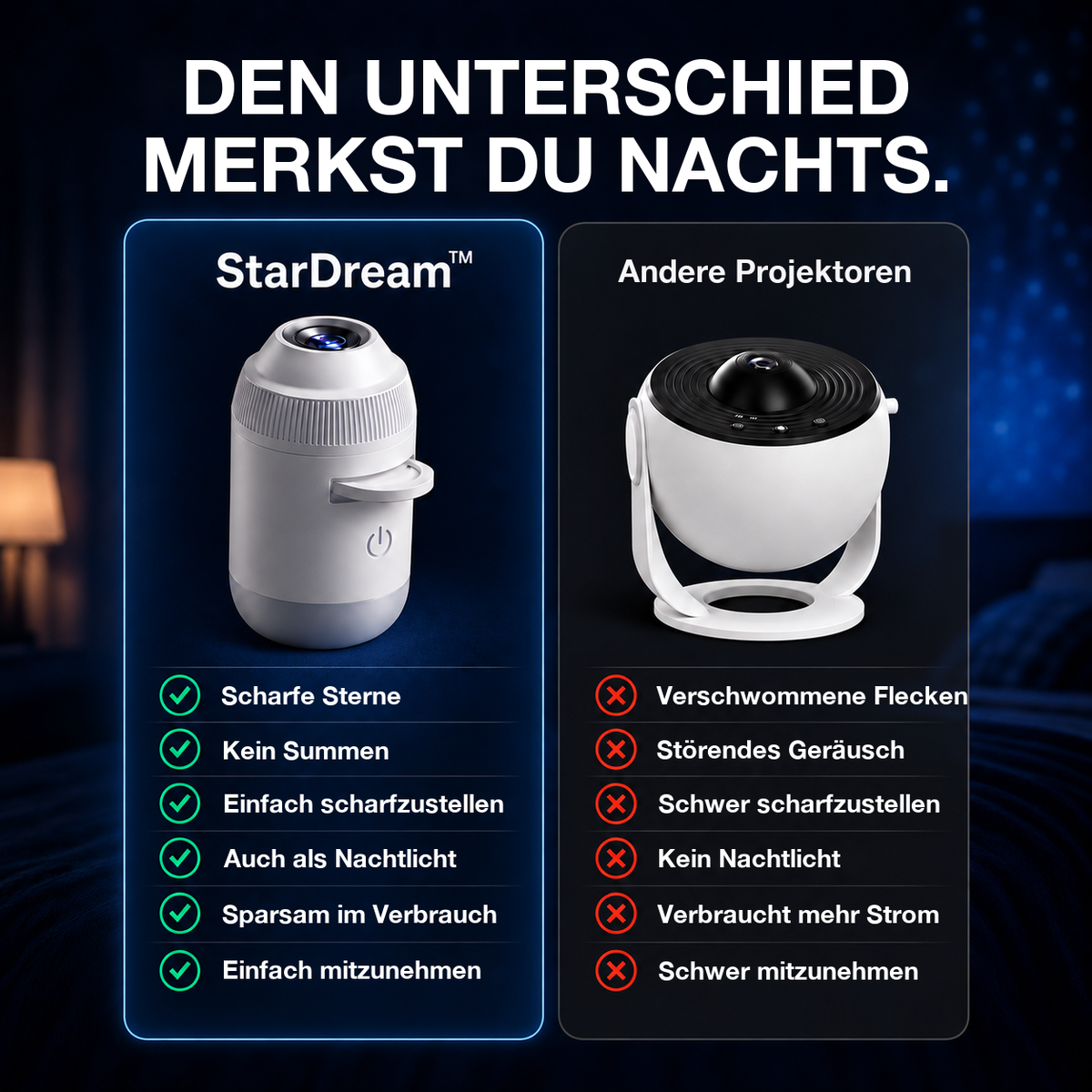 Vergleich: StarDream gegenüber anderen Projektoren