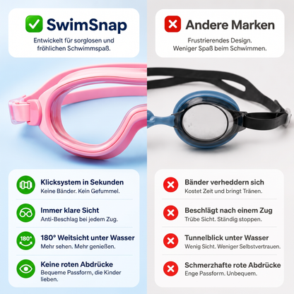 SwimSnap™ - Die Schwimmbrille, die Kinder selbst aufsetzen.