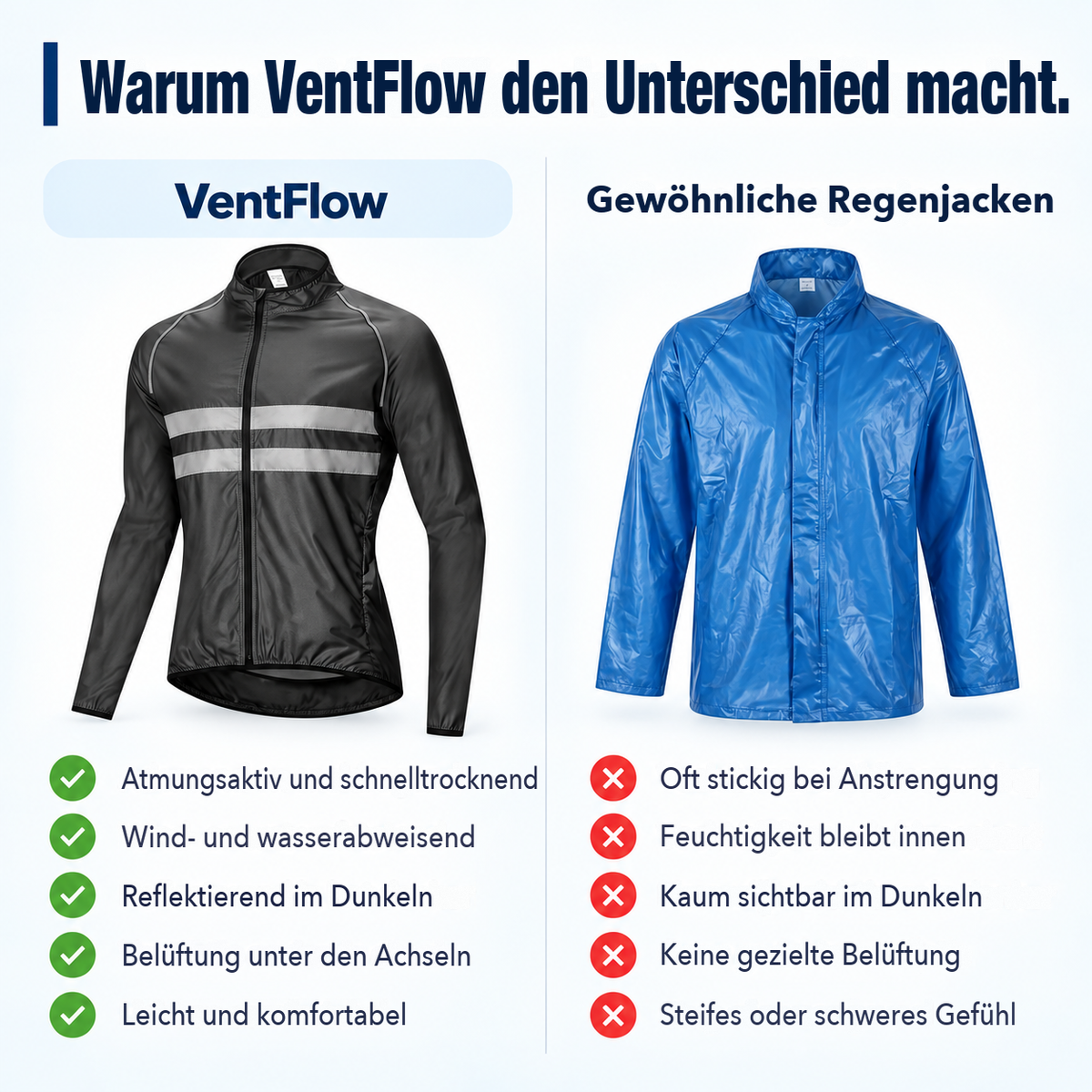 VentFlow – Trocken und frisch bei jedem Wetter