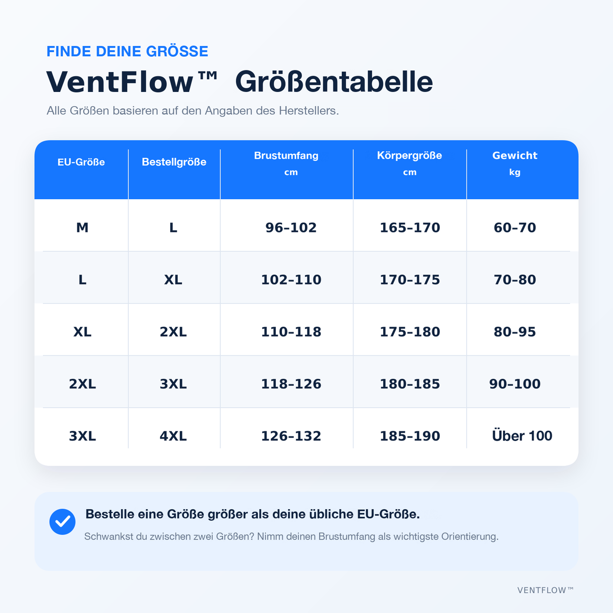 VentFlow – Trocken und frisch bei jedem Wetter
